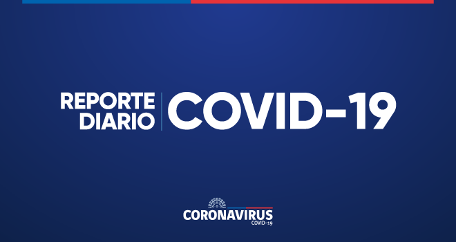 ministeriosalud's tweet photo. 📌 Por primera vez, desde el inicio de la pandemia, Chile no reporta fallecidos por #COVID_19 

Más info 📲 https://t.co/B7kBtM6B4I https://t.co/WeoMTzXWRB