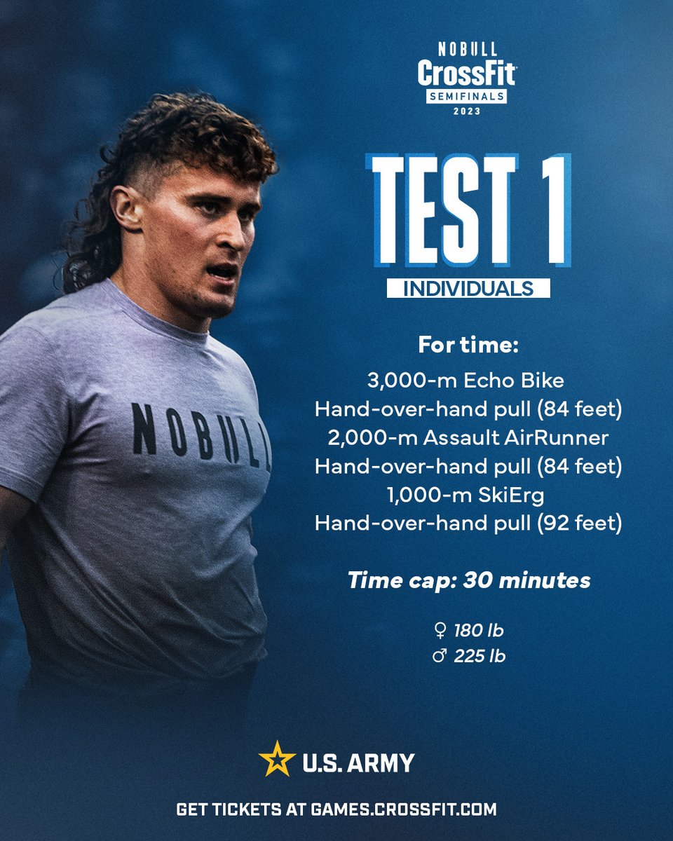 The CrossFit Games tweet media