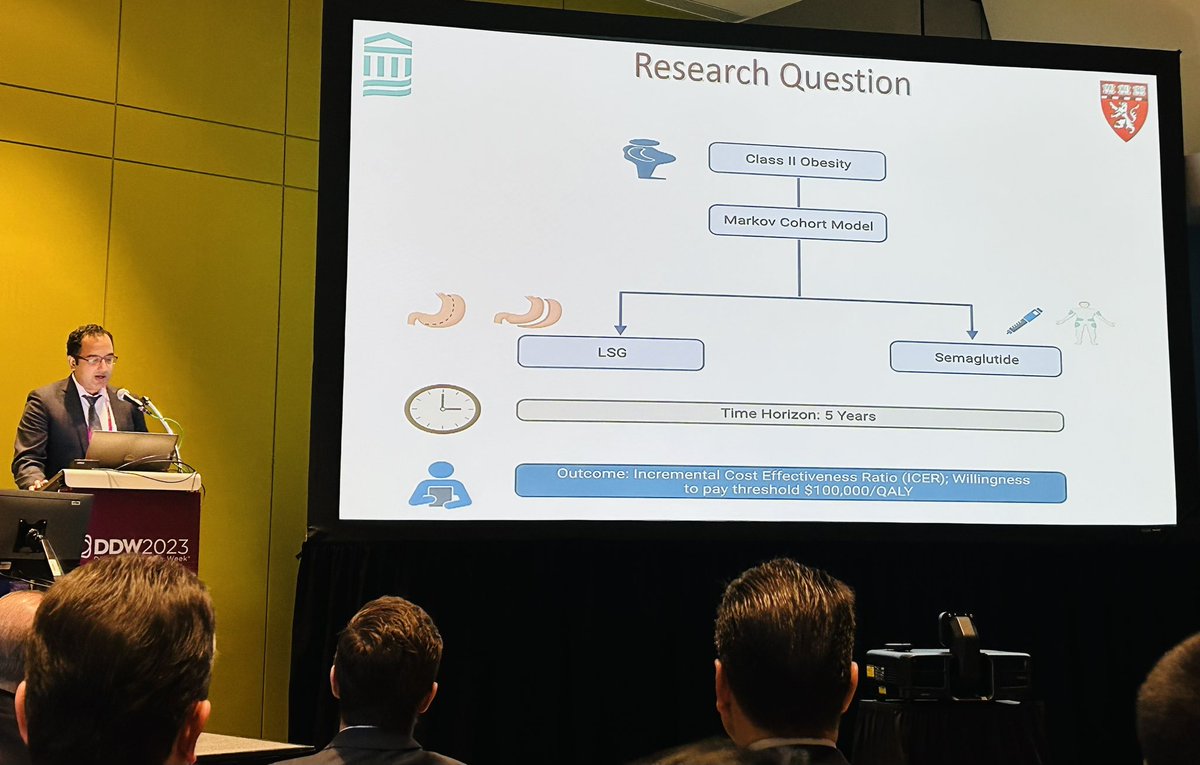 Pichamol Jirapinyo, MD, MPH on Twitter "Wonderful presentation by our