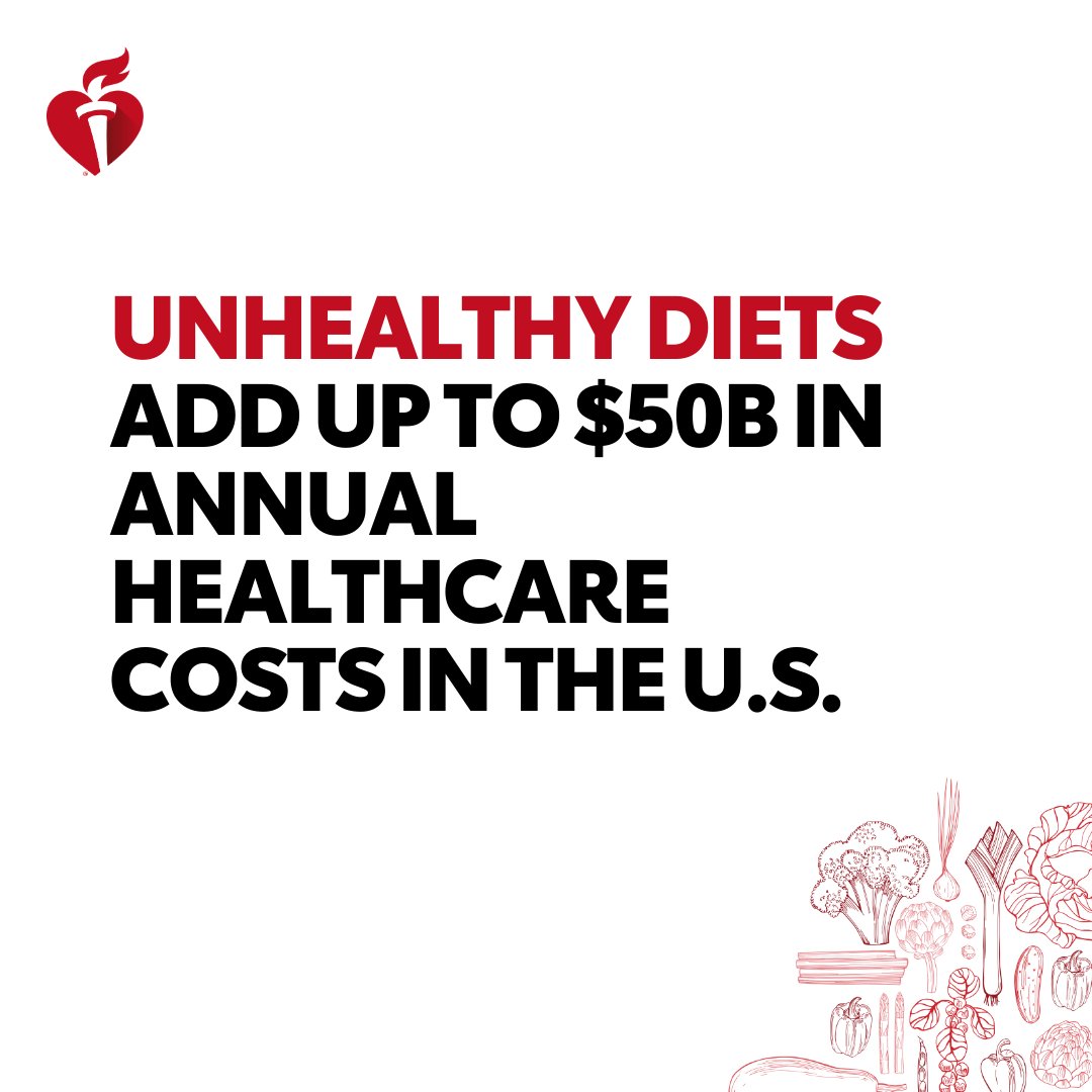 A healthy diet can decrease heart disease risk, but for most Americans taste, price and convenience drive food choice. We’re uniting experts from across the food ecosystem to increase access to affordable, healthy foods. Learn more: spr.ly/6019OjvqT