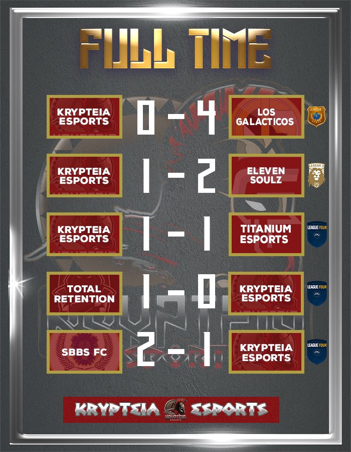 ⚽️ Our results from tonight’s games. A terrible evening, but we go into Thursday with our heads up.

🎨 Graphic: <a href="/PhantomDesign21/">Phantom Designs</a>
