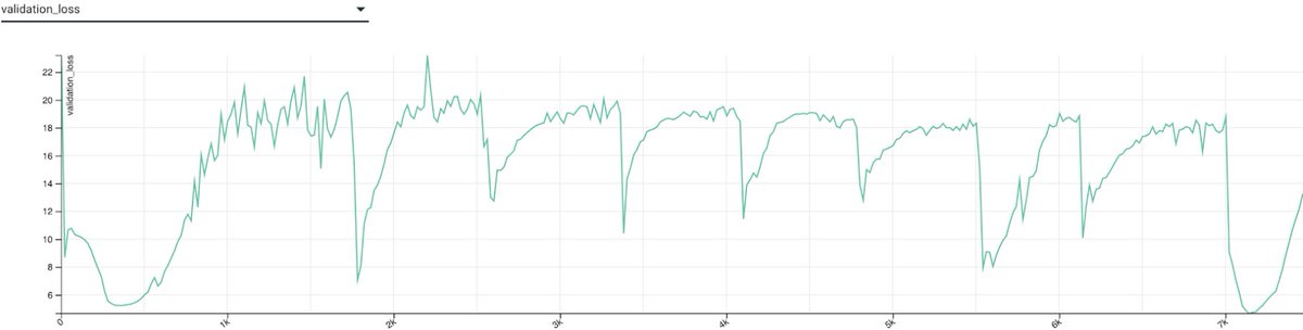 Patrick Kidger tweet media