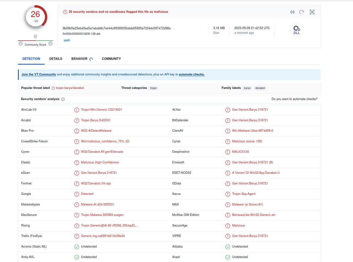 Gi7w0rm's tweet image. #DanaBot coming in via #SmokeLoader:
hxxp://146.19.173.221/file24si.exe 
leads to the download of: