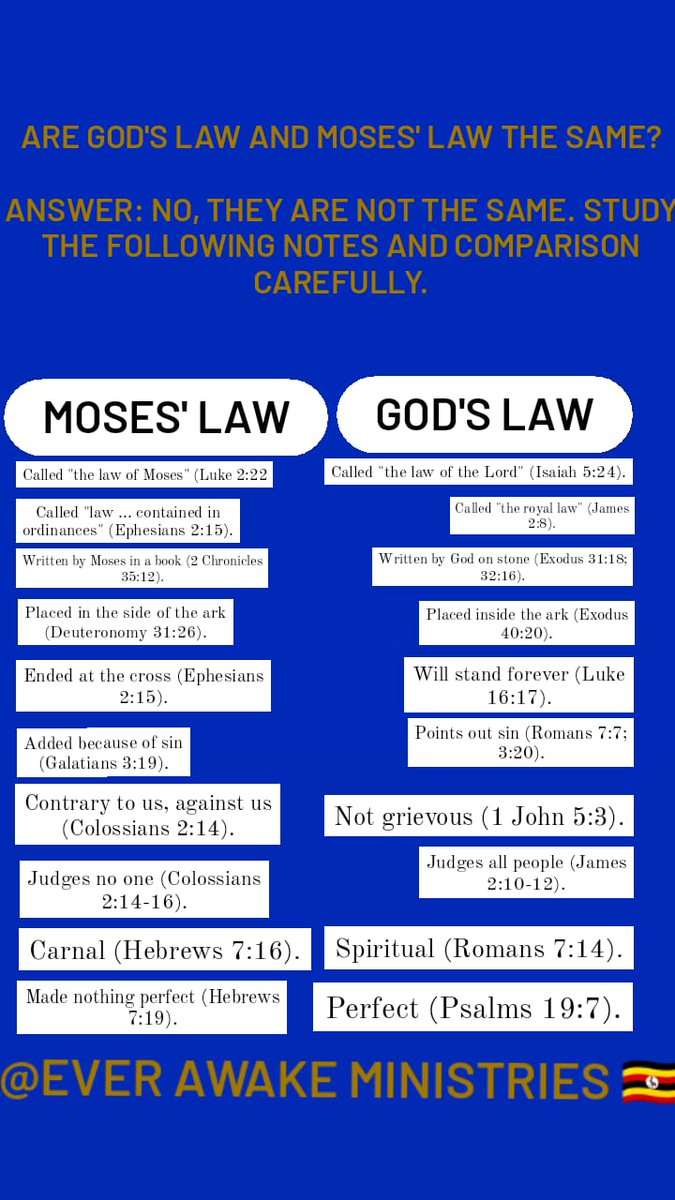 EverAwak's tweet image. Are God's law and Moses' law the same?

Answer: No, they are not the same. Study the following notes and comparison carefully.

#SpecialNote: Please note that God's law has existed at least as long as sin has existed. "...no law.. no ..transgression [or sin]." @Romans 4:15.