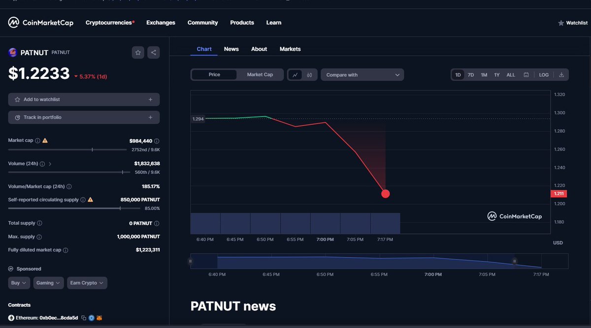 $PATNUT tweet media