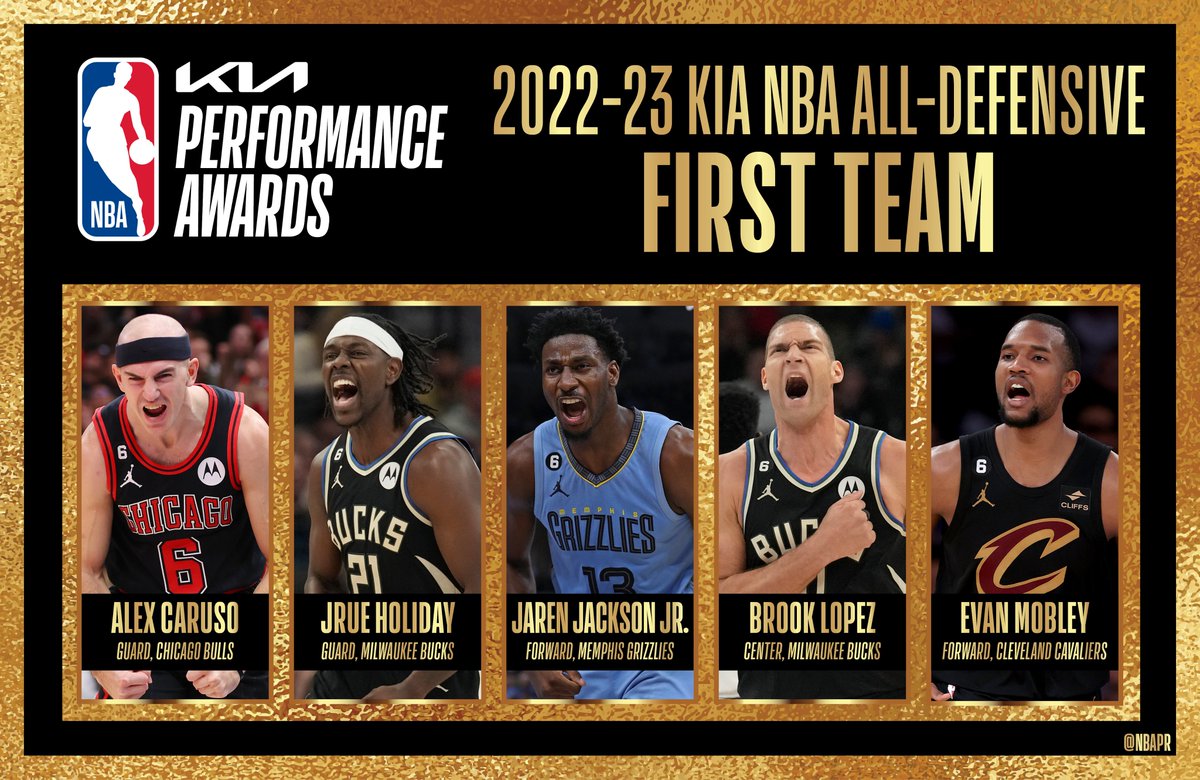 The 2022-23 Kia NBA All-Defensive First Team:

▪️ Alex Caruso, Chicago Bulls
▪️ Jrue Holiday, Milwaukee Bucks
▪️ Jaren Jackson Jr., Memphis Grizzlies
▪️ Brook Lopez, Milwaukee Bucks
▪️ Evan Mobley, Cleveland Cavaliers