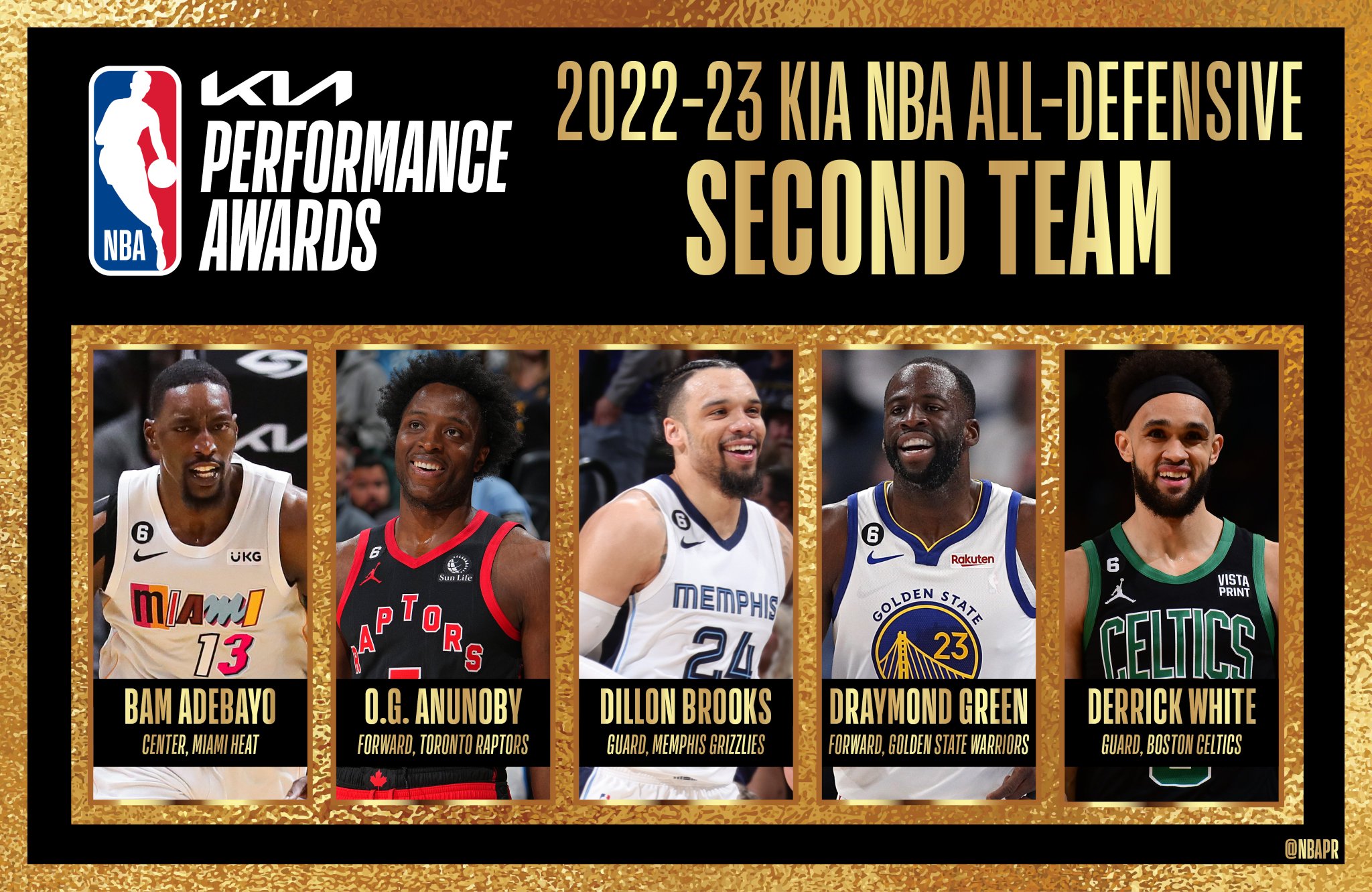 NBA announces 202223 AllDefensive Teams solinc.jp