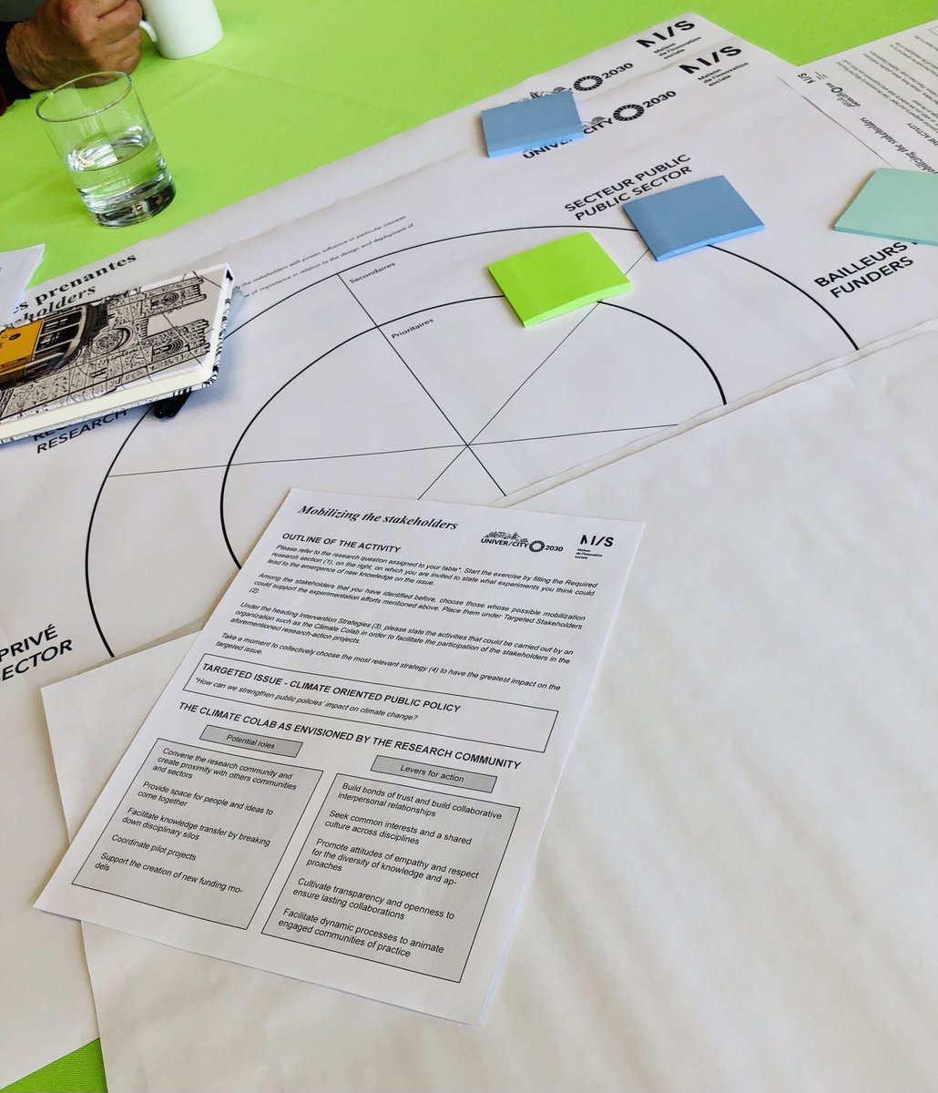 Atelier #colab ⁦<a href="/Concordia/">Concordia University</a>⁩ au #SommetClimatMtl2023