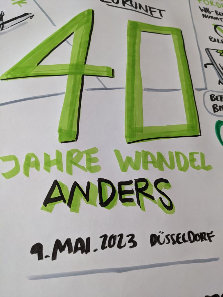 Wow! Wir schwelgen in Erinnerungen und schauen inspiriert in die Zukunft. Danke allen Beteiligten für die schöne Feier!