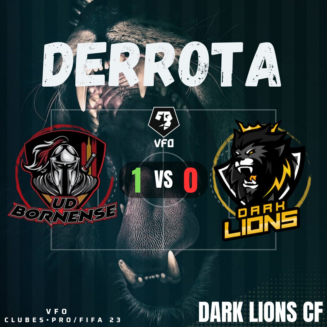 DarkLionsCF's tweet image. Partidos 19/04
Espectacular duelo contra el UD Bornense repartiendo por la mínima los 6pts en juego.

18°@Liga_TGM Vs @RCD_PERIKOS ✅️ 3-1
11°@VPG_Spain Vs @BornenseSports ✅️ 1-0
12°@VFOspain Vs @BornenseSports ❌️ 0-1
12°@VFSL_Spain Vs @ACK_ESPORTS_ ❌️ 2-1
🦁
#darklions