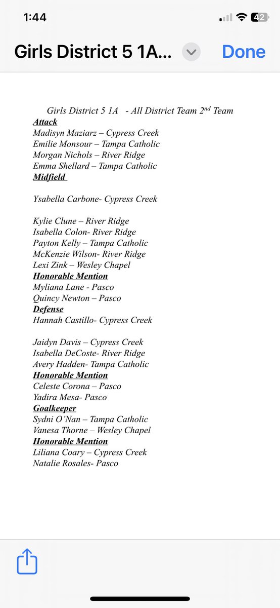 Tampa Lax Report (@tampalaxreport) on Twitter photo Girls District 5 1A announces All District Teams
Congratulations Ladies!
<a href="/FloridaLX/">FloridaLacrosseNews</a>
<a href="/TampaLacrosse/">Tampa Lacrosse</a>
<a href="/TCCrusader/">TC Crusader Athletics</a>
<a href="/CCGLACROSSE/">CCHS Girls Lacrosse</a>
<a href="/BPSGirlsLax/">Berkeley Varsity Girls Lacrosse</a>
<a href="/RRHS_Lax/">RRHS Lady Knights Lacrosse</a> Girls District 5 1A announces All District Teams
Congratulations Ladies!
<a href="/FloridaLX/">FloridaLacrosseNews</a>
<a href="/TampaLacrosse/">Tampa Lacrosse</a>
<a href="/TCCrusader/">TC Crusader Athletics</a>
<a href="/CCGLACROSSE/">CCHS Girls Lacrosse</a>
<a href="/BPSGirlsLax/">Berkeley Varsity Girls Lacrosse</a>
<a href="/RRHS_Lax/">RRHS Lady Knights Lacrosse</a>