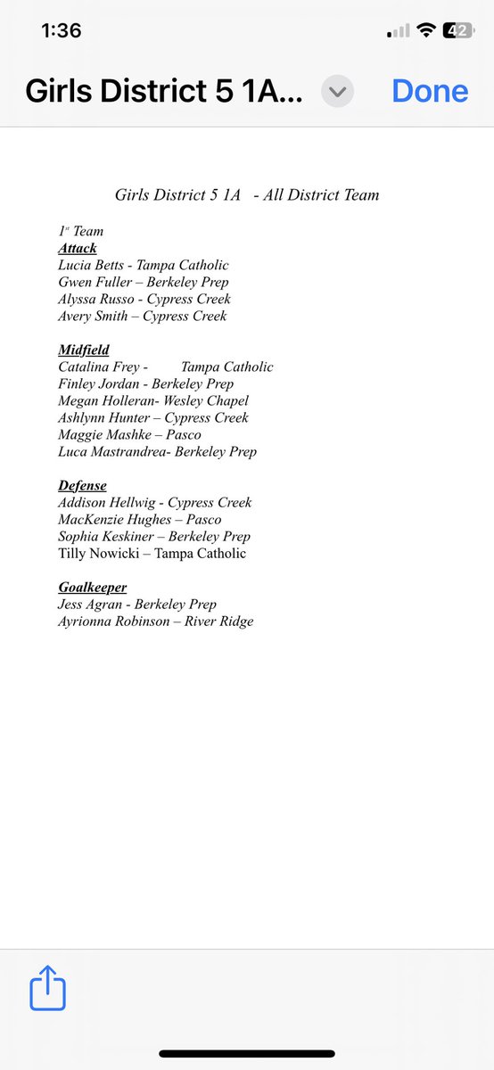 Tampa Lax Report tweet media