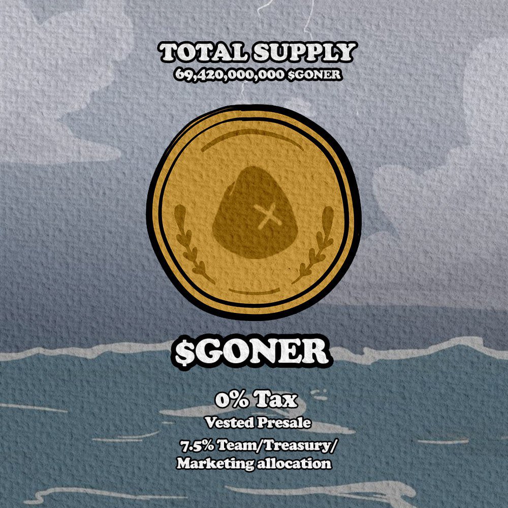 We’re all G🛟NERS. 

A home for the lost, the beaten and the rugged 🫡 

tg soon. drop in 5 hours.

$GONER