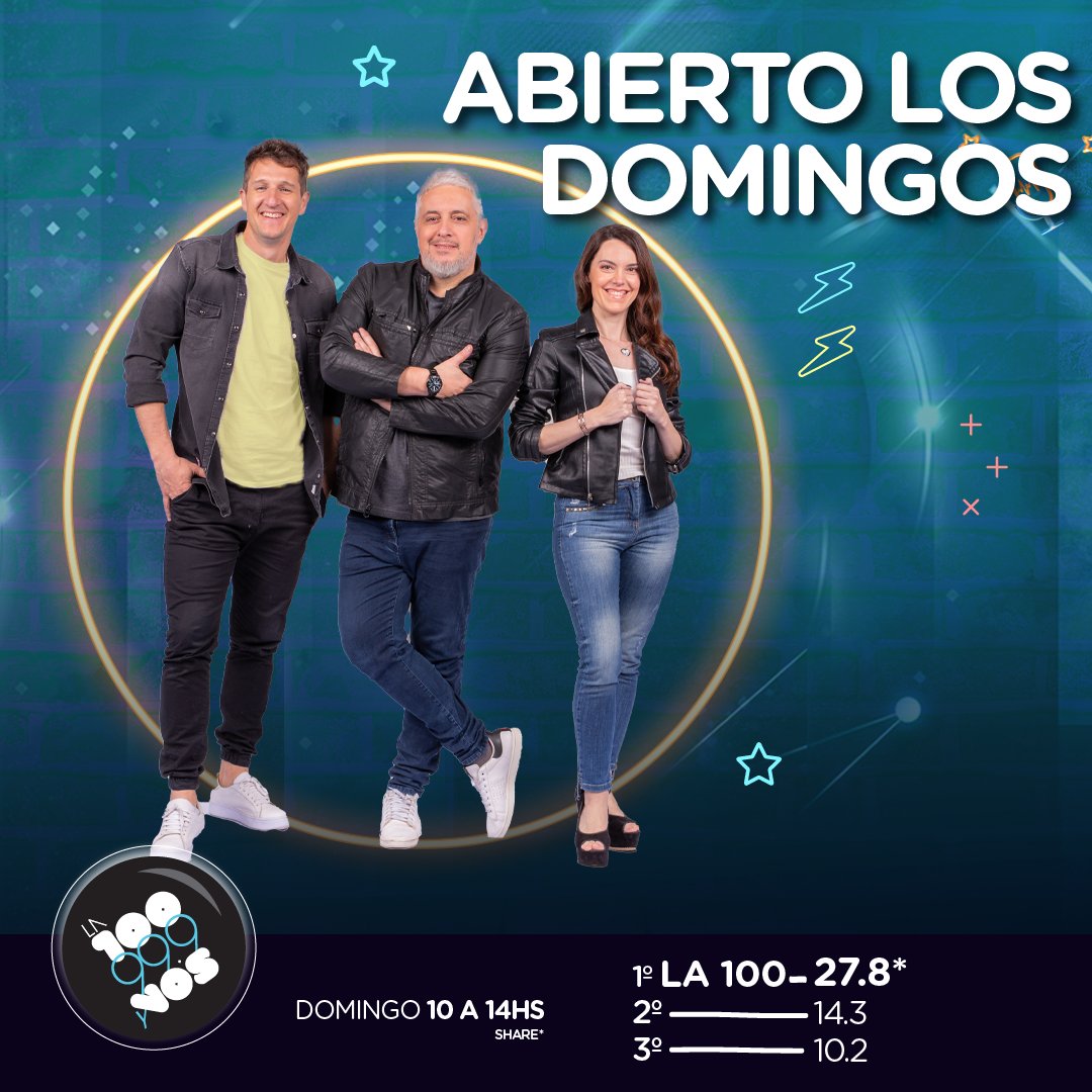 LA 100 (@la100fm) on Twitter photo EL CLÁSICO DE TUS DOMINGOS! Con 27.8 puntos de market share, #AbiertoLosDomingos es el programa más escuchado de la Argentina, de 10 a 14hs! Felicitaciones a <a href="/marianopeluffo/">Mariano Peluffo</a>, a todo el equipo y gracias a VOS por SUMARTE SIEMPRE! EL CLÁSICO DE TUS DOMINGOS! Con 27.8 puntos de market share, #AbiertoLosDomingos es el programa más escuchado de la Argentina, de 10 a 14hs! Felicitaciones a <a href="/marianopeluffo/">Mariano Peluffo</a>, a todo el equipo y gracias a VOS por SUMARTE SIEMPRE!