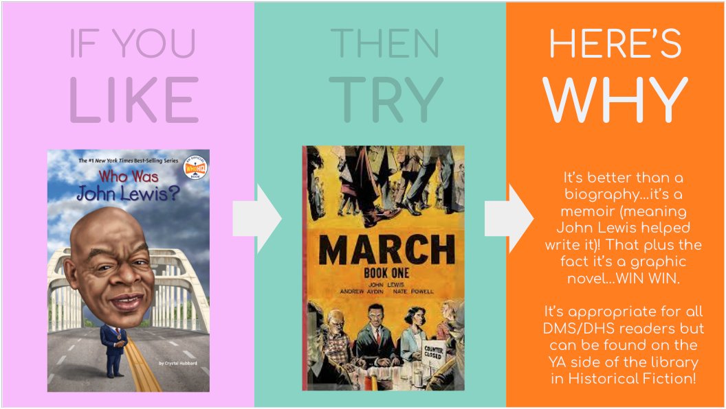 Calling all "Who Was..." fans...and those who like to get ahead on Summer Reading (hint hint)! #booktok #happyreading #schoollibrary #nextgreatread
