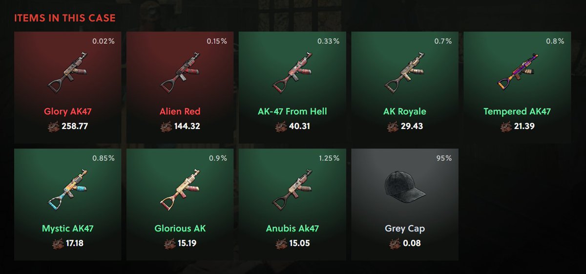 bandit's tweet photo. NEW CASE! ➜ 5% AK! 📦

I have seen several Glory AK47 pulls in the short time that this case has been live, so you definitely want to give it a shot 👀

RETWEET TO TRY IT FOR FREE! 😤

https://t.co/c8OQxB708C https://t.co/Qtr2ZUGS1l