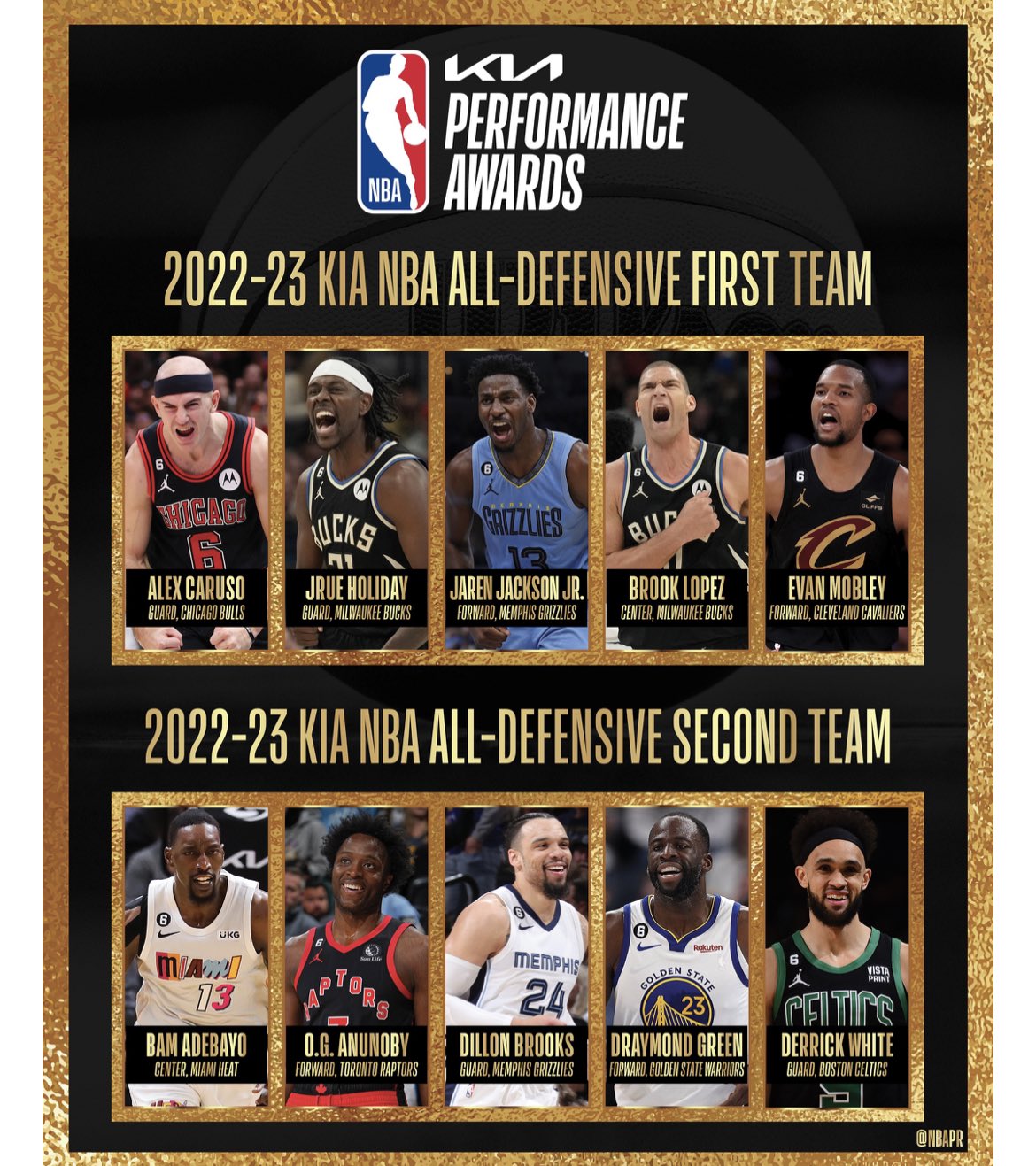 Nba all defensive sale team
