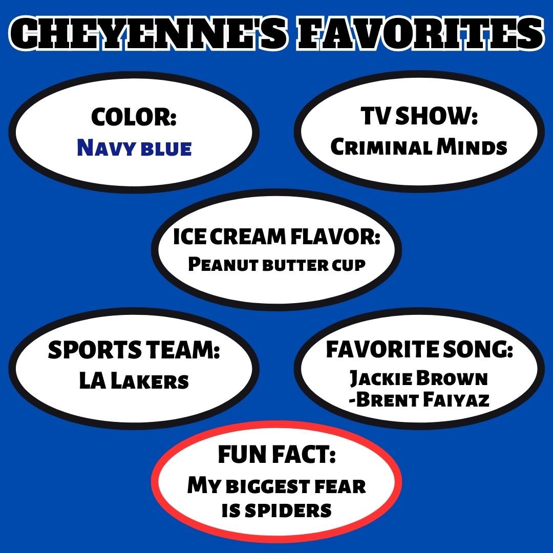 WheatonWBB tweet media