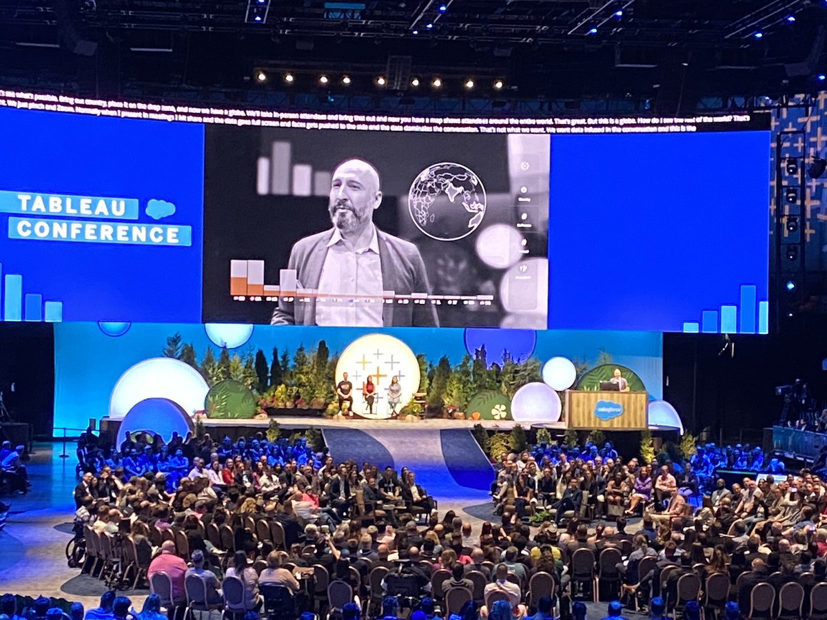 Holy shirtballs #Data23 showing the future of data and remote working