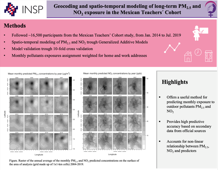 ATMJournal's tweet photo. Read our new article ▶️ “Geocoding and spatiotemporal modeling of long-term PM2.5 and NO2 exposure in the Mexican Teachers’ Cohort” by K. Cervantes-Martínez et al. at https://t.co/Uf494pj8dL From our latest #IssueATM Vol. 37 of @ATMJournal Now available! https://t.co/BIteuiokRv