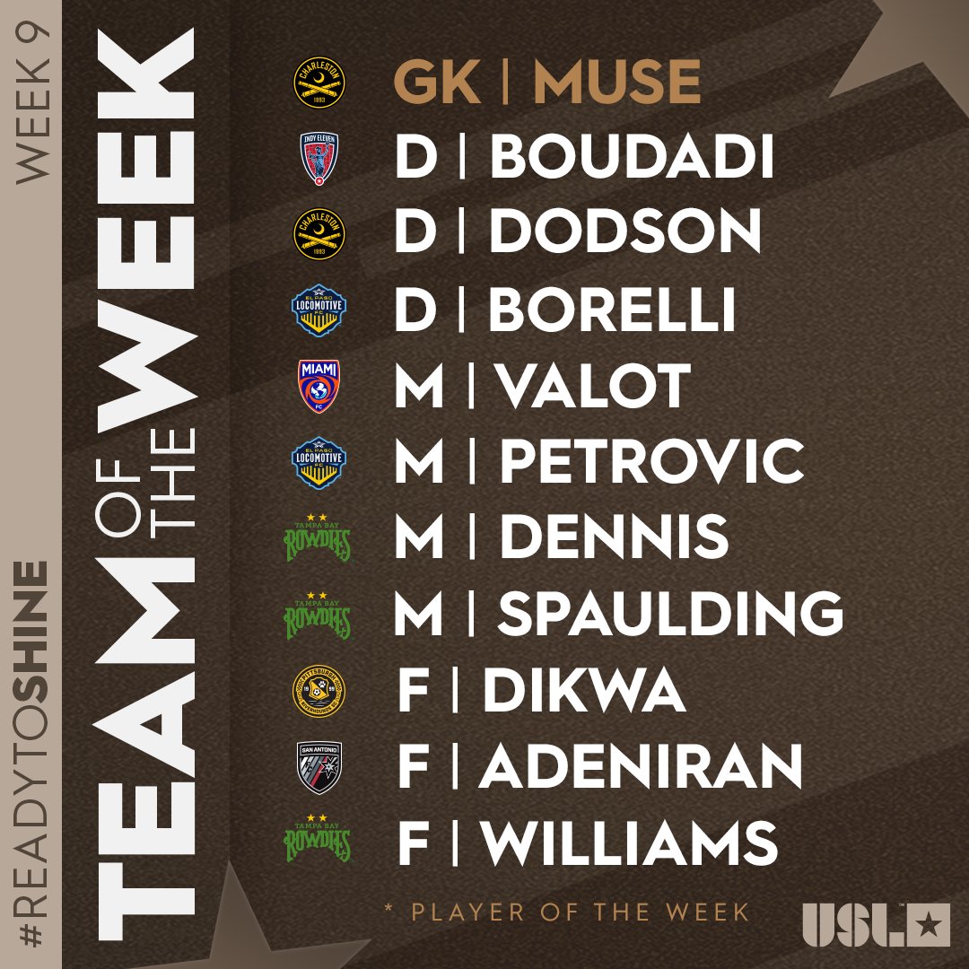 Indy Eleven (@indyeleven) on Twitter photo RUN IT BACK โ๏ธ Defender <a href="/YBoudadi_2/">Younes Boudadi</a> earns the club's second consecutive <a href="/USLChampionship/">USL Championship</a> Team of the Week honor!
Read more ๐ฐ โก๏ธ bit.ly/41kd06f RUN IT BACK โ๏ธ Defender <a href="/YBoudadi_2/">Younes Boudadi</a> earns the club's second consecutive <a href="/USLChampionship/">USL Championship</a> Team of the Week honor!
Read more ๐ฐ โก๏ธ bit.ly/41kd06f