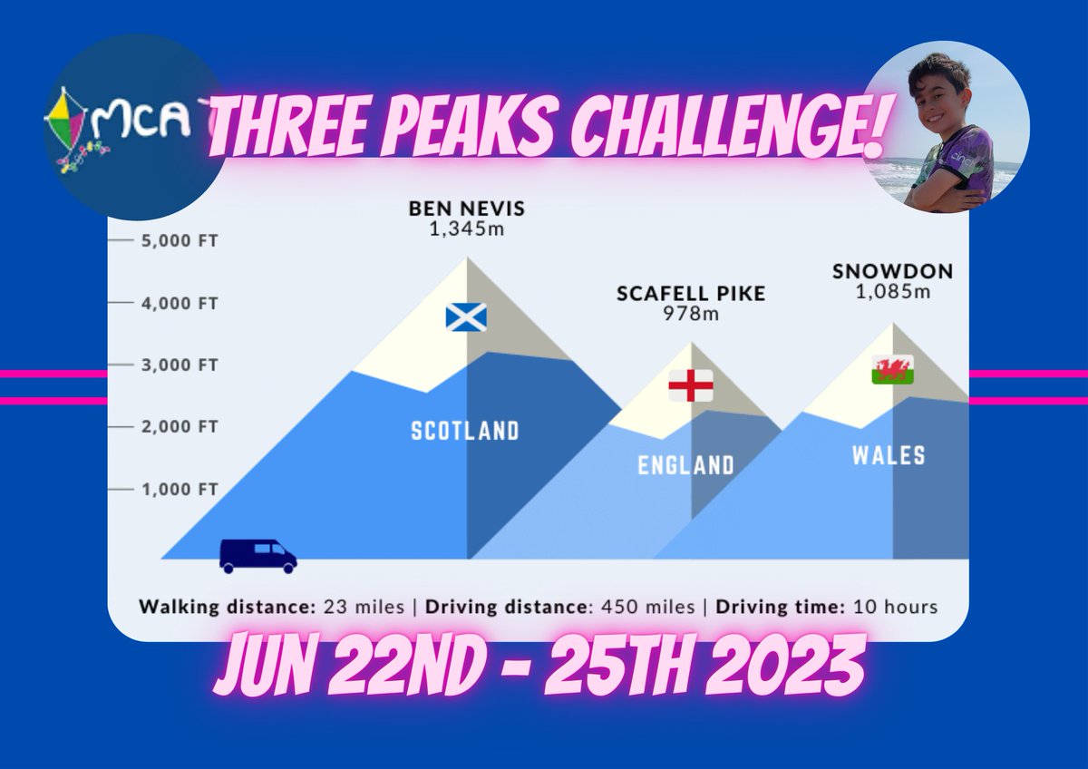 My wife and my eldest daughter will be doing the 3 peaks challenge in support of our Son Zain who is battling Cancer and the <a href="/mcatrustcharity/">MCA Trust</a> who have been great. 

It would be great if you could share, like, RT and possibly donate 👍 #THFC #COYS

gofund.me/01ef9548