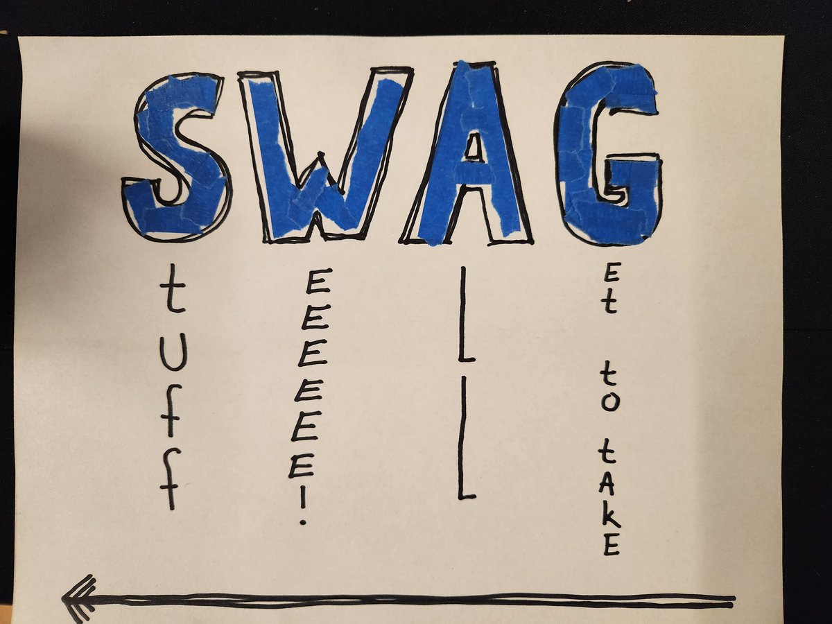 If you are at the #writethedocs Portland, drop in by the registration table to get your swag. 
#techcomm