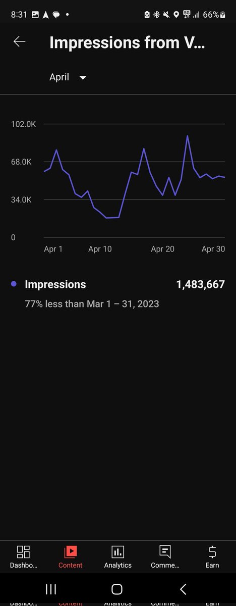 FloydBlizaro's tweet photo. @TeamYouTube  Please fix my channel my channel is not compromised FOUR MONTHS OF MY VIDEOS ARE BEING HIDDEN FROM SEARCH AND DISCOVERY PLEASE FIX MY ISSUE IM TIRED OF DEALING WITH IT  https://t.co/SfALGjhj5O https://t.co/UJq7MvNSYK