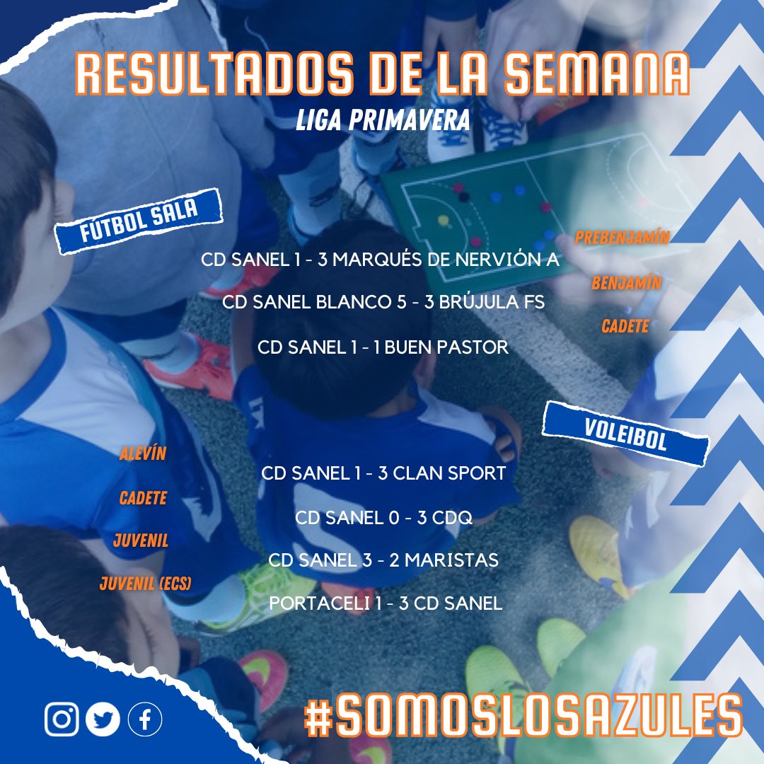 ¿Creías que se nos había olvidado? 🤔
Aquí os dejamos los resultados del fin de semana 💙