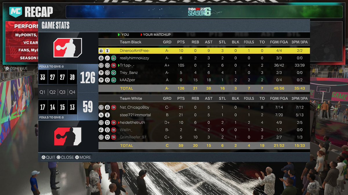 2kTr1pp's tweet image. The homie is goofy as hell. 
What can you say goat shidd!!
@WalkOnWarriors #lethalshooter