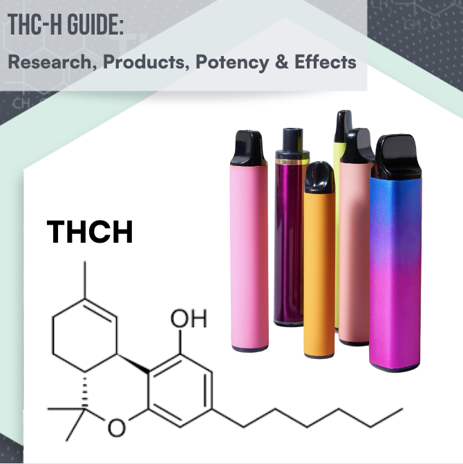 Discover the latest finding on THCH research and its impact on cannabis products. Learn about more about it 👇

acslabcannabis.com/blog/thch-rese…

#THCH #THC #exoticcannabinoids #altcannabinoids #minorcannabinoids #hempderived #hemptesting #thirdpartylab #ACS #ACSLaboratory #cannabis #hemp