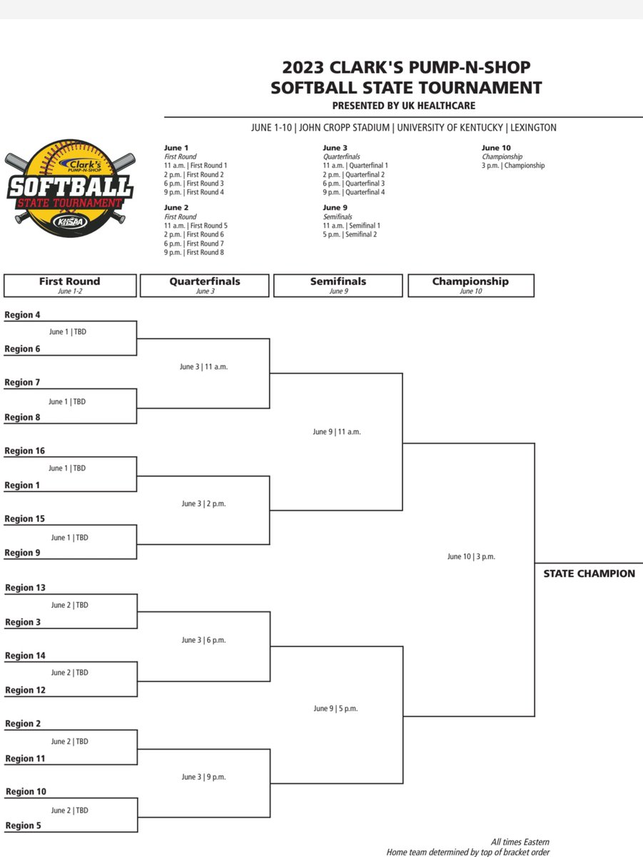 Nate Bryan on Twitter "🥎 HIGH SCHOOL SOFTBALL 🥎 As released today