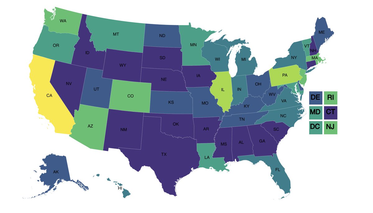 The US is failing to adequately support #MaternalMentalHealth. <a href="/PolicyCenterMMH/">Policy Center for Maternal Mental Health</a> created a report card that scores each state's efforts in addressing MMH. We must do better for the women of this nation! States can find recommendations: state-report-cards.mmhmap.com