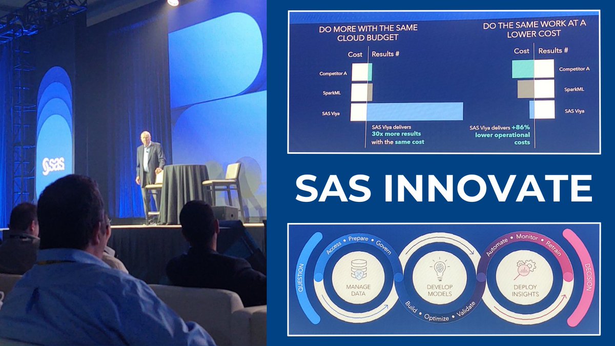 SAS CEO Jim Goodnight, and other key executives headline the #SASInnovate opener by discussing how SAS is removing the friction within the AI & Analytics Lifecycle workflow. Another reason we utilize #SASViya for developing, testing, and maintaining our #PatientNoShow models.