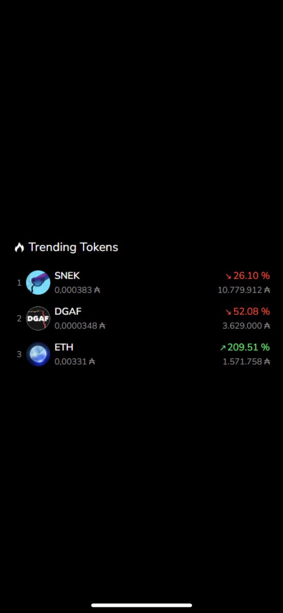 caesar_d_ape's tweet photo. Omfg this is too funny @ETH_on_Cardano
#Fortheculture
#Forthememe
#cardanoflippening https://t.co/X365c0gpcq