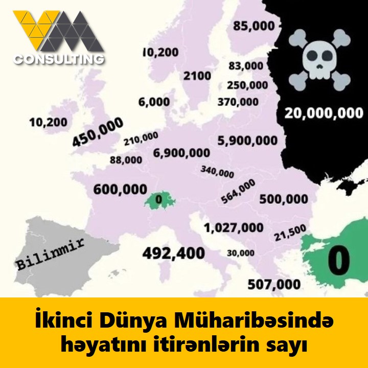 İkinci Dünya müharibəsində 300 mindən çox azərbaycanlı həyatını itirmişdir.

#9May #Qələbə #QələbəGünü #Azərbaycan #Azerbaijan #Azerbaycan #WordWar2 #WordWarII #VMConsulting #Consulting #Account #Accountant #Accounting #AccountManager #Finance #FinanceManager #Baku #Bakı #Baki