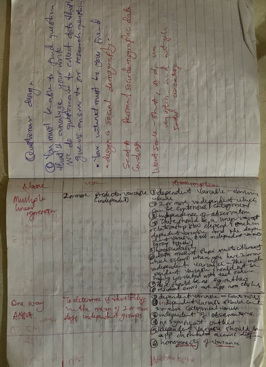 My statistics notes🌚🌚