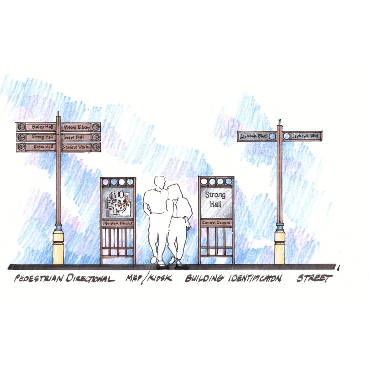 20 years later, our University of Kansas campus signage sketches still hold up!⁠
⁠
⁠
#wayfinding #signage #environmentalgraphics #teamforcade #egd #showingyoutheway #branding #graphicdesign #industrialdesign #typography #chicago #streetsofchicago #explorechicago #instachicago