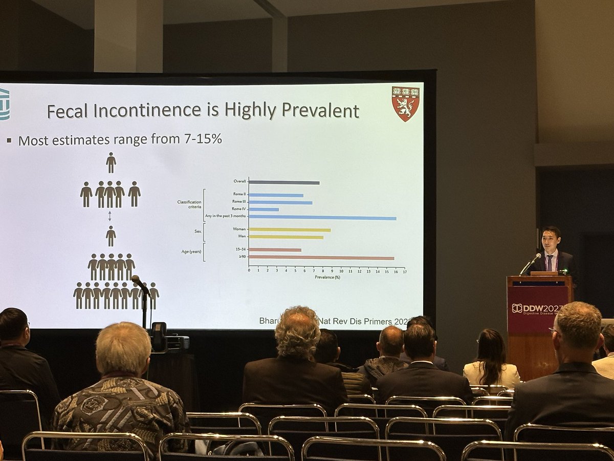 Looking at waist-circumference-height ratio as a risk factor for #fecalincontinence. Congrats to @b_hiramoto for a terrific presentation, and masterful responses to audience questions, great interest in the topic!💩 #DDW2023 #BWHmotility @BrighamGI