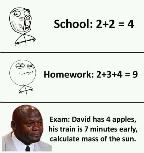 Math classes vs Math exams 😂