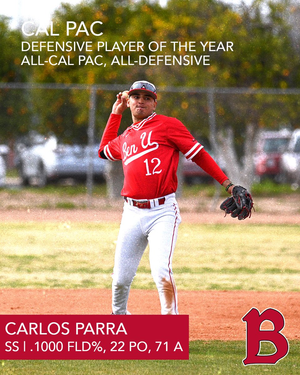 BenU Mesa Athletics tweet media