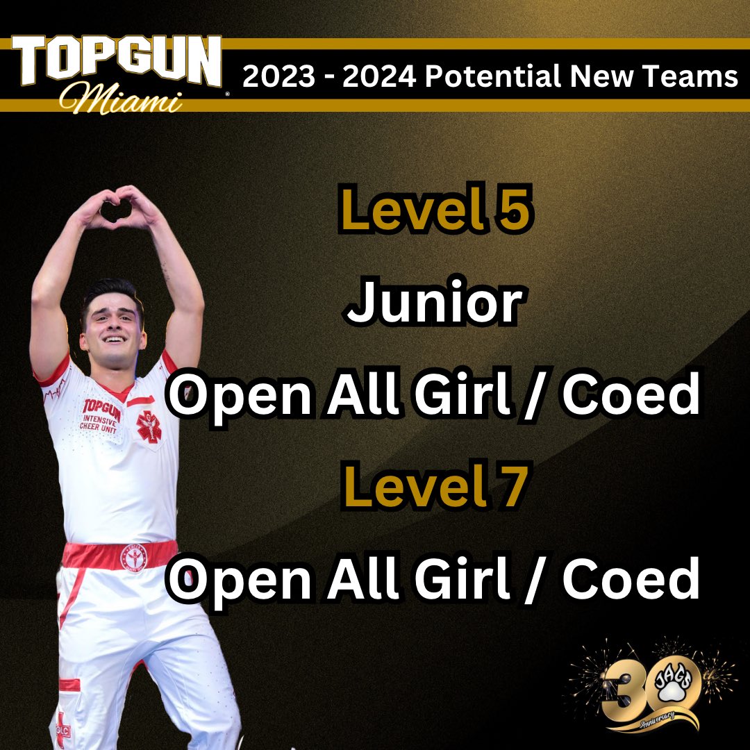 Top Gun All-Stars tweet media