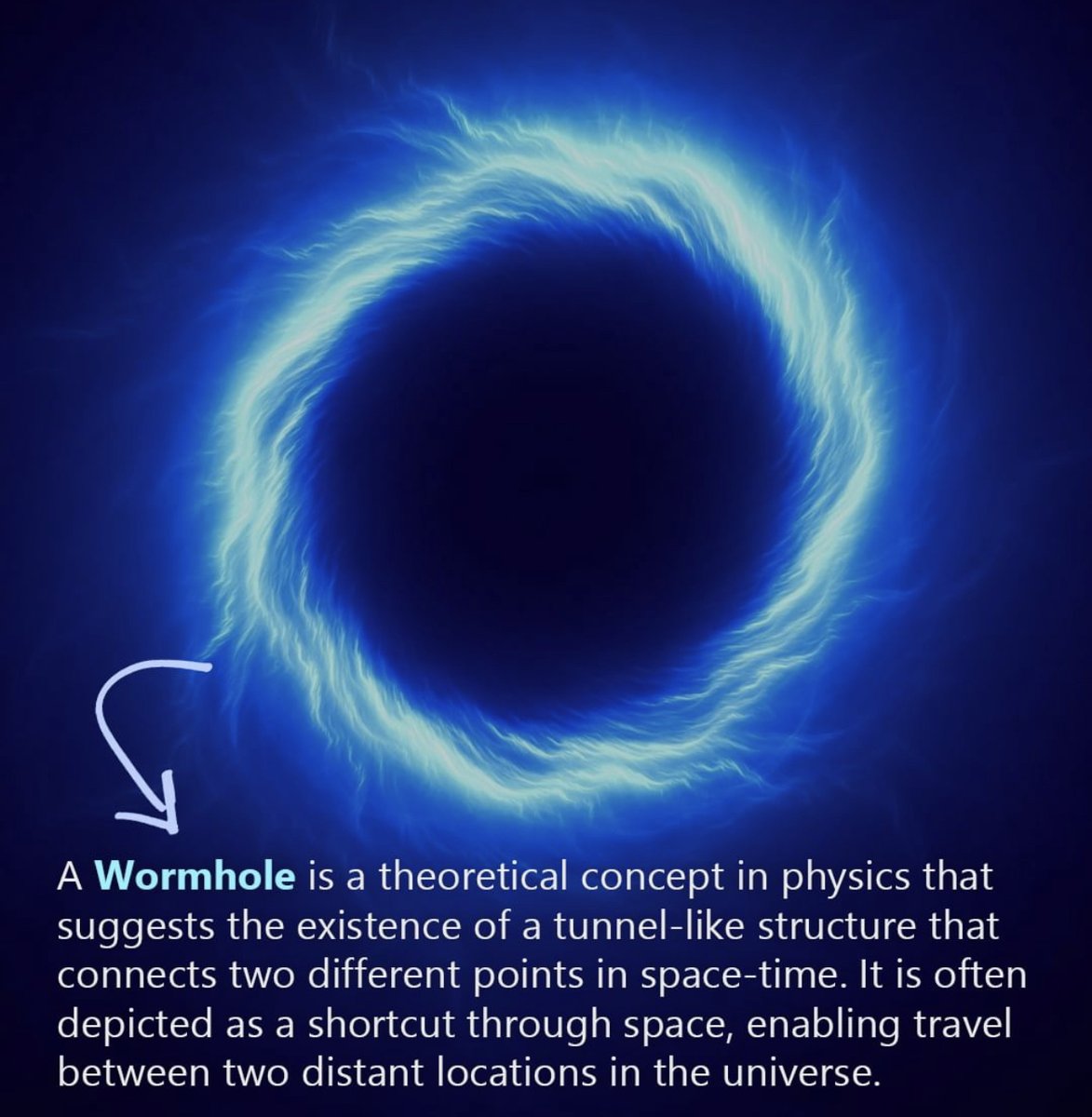The equations behind Einstein's theory of space-time and general relativity includes wormholes, but none have ever been found in nature. Why? 

#roddenberry #SciFiThought #Science