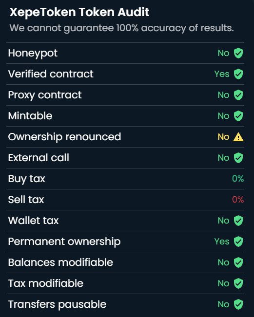 $XEPE is 100% safe and CHART is on fire🚀🔥🔥🔥

#xen #pepe #bsc #bnb

poocoin.app/tokens/0xc8369…