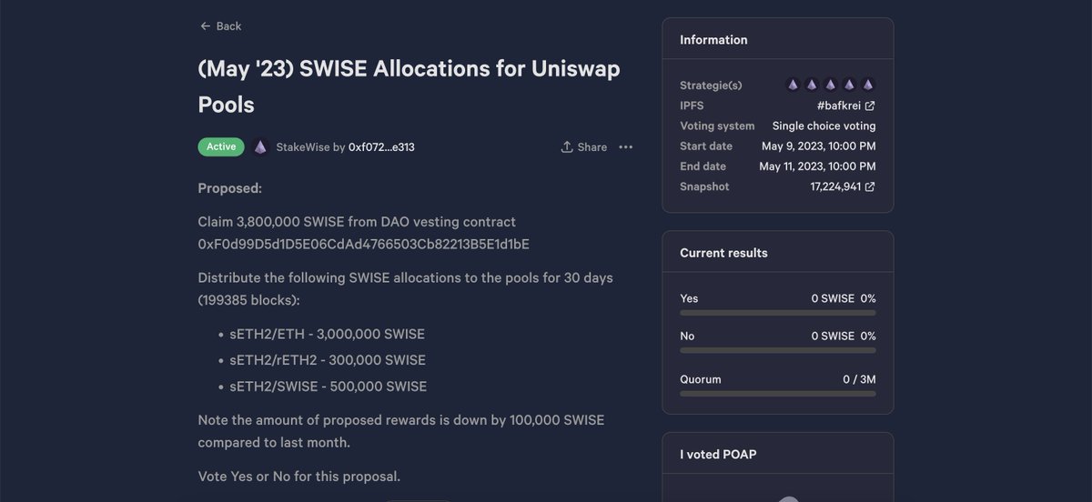 The vote for the new (and possibly final) full month of SWISE incentives for the sETH2/rETH2/SWISE pools on Uniswap is live 🚨 3.8M SWISE of incentives is proposed, down 100K SWISE from the previous month. Vote on this Snapshot 👇 vote.stakewise.io/#/proposal/0x0…