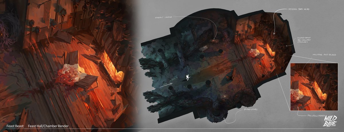 WildBlueStudios's tweet photo. Take a look at some of the Wild Blue portfolio development pieces created by @TFischConcept and @jokubart ! https://t.co/GGEWxV5G8P https://t.co/FImnS9PKyv