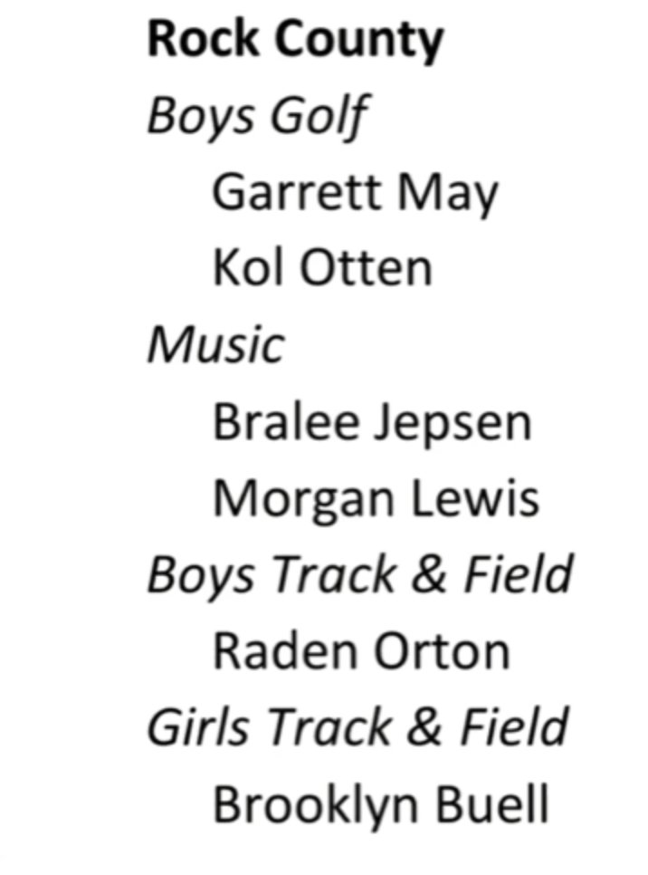 Congratulations to our Spring Season NCPA Academic All-State Award Winners!
