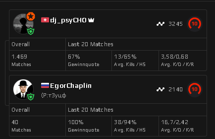 🤡🤡🤡🤡🤡🤡🤡🤡🤡<a href="/FACEIT/">FACEIT</a> <a href="/FACEITSupport/">FACEIT Community Support</a>
