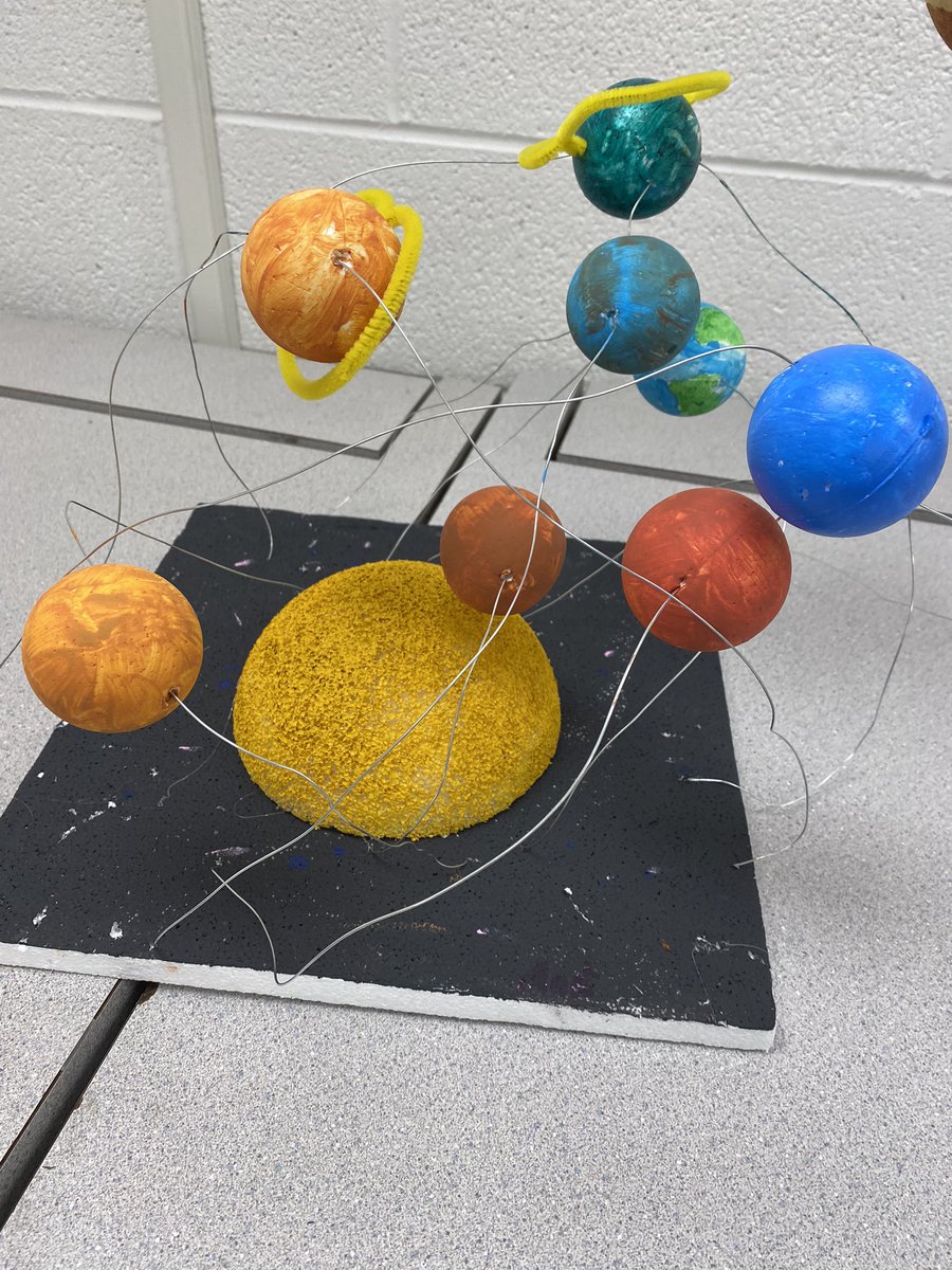 Solar System projects are OUT OF THIS WORLD on team Inspire! 🪐