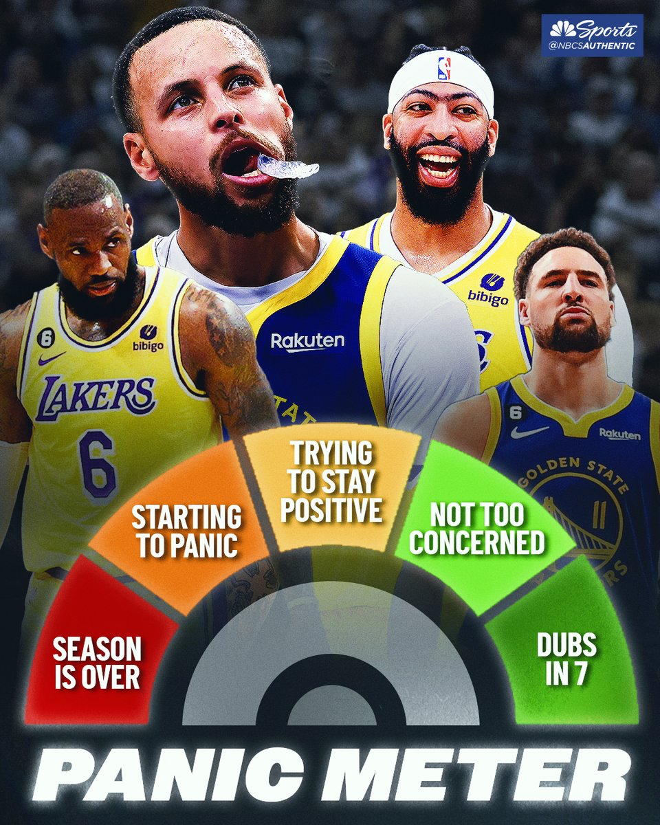 NBCSWarriors's tweet photo. Down 3-1 ... how we feeling, Dub Nation?? https://t.co/YDFH0vWp51